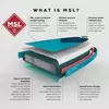 Red Paddle Sport 12.6 Σανίδα Επίπλευσης, Μέγεθος: 1, 19 image