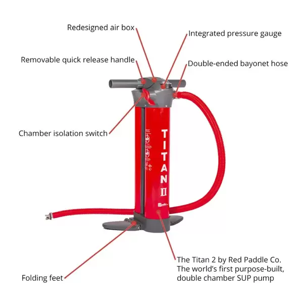 Red Paddle Voyager Plus 13.2 Σανίδα SUP, Μέγεθος: 1, 10 image